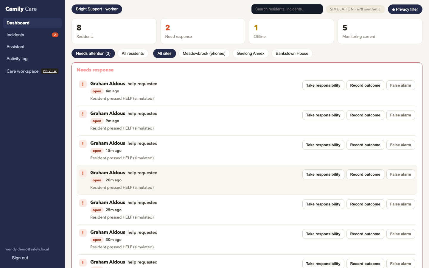 Camily provider portal dashboard showing resident tiles and the needs-response queue