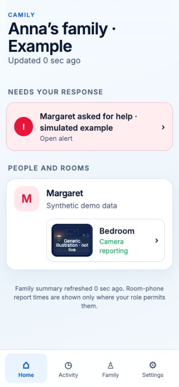Actual illustrated browser app Home with fictional family room status